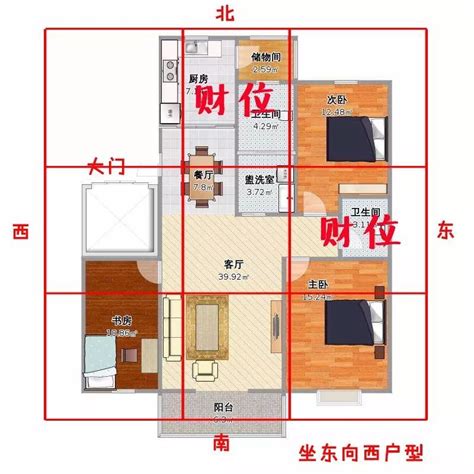 門口向西南|坐西南朝東北的12個房屋風水專業建議，助你選擇最佳住宅。